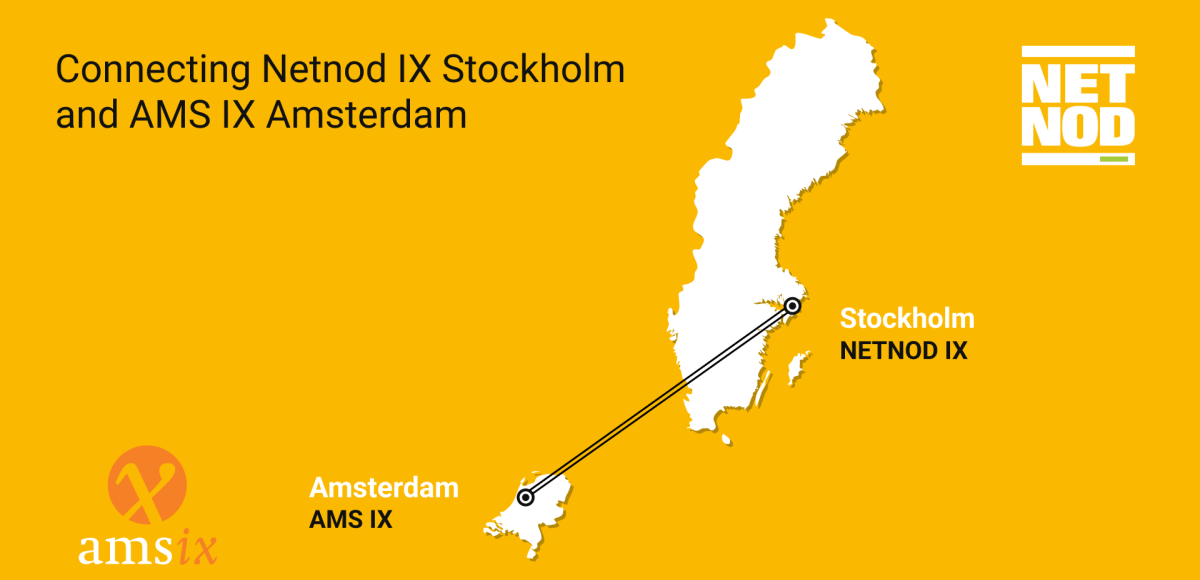Cross-IX